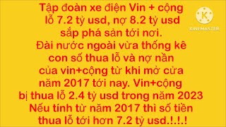 Bản Tin Buổi sáng 2422024 [upl. by Wavell]