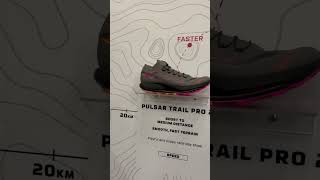 Salomon Trail shoes 2023 [upl. by Atig]