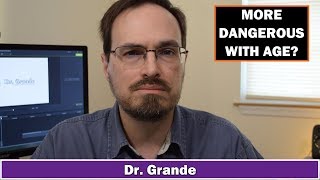 Aging Narcissist  Do narcissists change as they grow older  Can they still cause harm [upl. by Onihc]