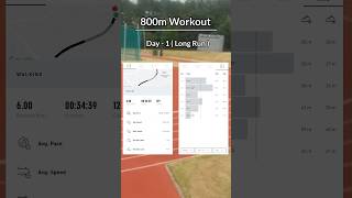 DAY  130  800m Workout   Fitness World  shorts trending 800meter [upl. by Schreibman]