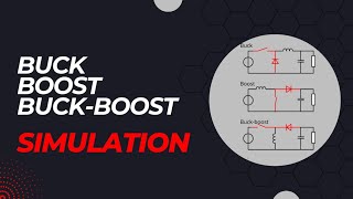 EEL334 Experiment 2  Simulation of Buck Boost and BuckBoost Converters [upl. by Gavrilla706]