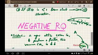 Respiratory Quotient RQ 52017 by Dr Khaled A Abulfadle [upl. by Dnalyram260]