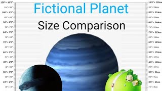 Fictional Planet Size Comparison [upl. by Tara]