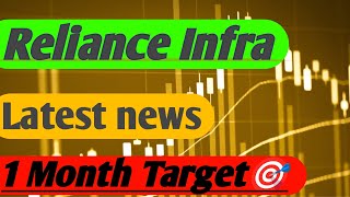 Reliance Infra share  Reliance Infra share latest news  Reliance Infra share news today [upl. by Kampmeier]