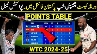 Pakistan Can Still Qualify For The ICC WTC 2025 Final  World Test Championship 2024 Points Table [upl. by Cindee]