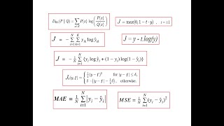 Cost Loss Functions in TensorFlow [upl. by Mercado551]