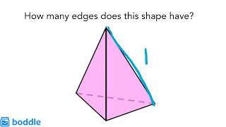 Sides Vertices Edges  First Grade Math 1G1S3 [upl. by Tades415]