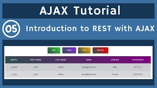 05 Introduction to REST API with AJAX  AJAX Tutorial  UiBrains  NAVEEN SAGGAM [upl. by Ahsino]