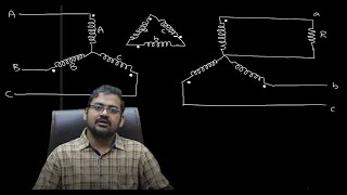 TERTIARY winding to feed unbalnced load condition on a STARSTAR transformer [upl. by Anneg]