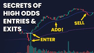 Bar by Bar Analysis of High Probability Entries amp Exits [upl. by Assirhc725]