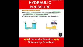 pascal law in fluid mechanics galibsir physics ncertphysics [upl. by Tenner95]