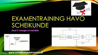 examentraining havo scheikunde deel 7 energie en industrie [upl. by Alial]