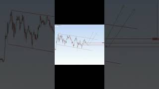 Bitcoin 100k in Octobercryptoyoutubeshorts shorts [upl. by Hayifas461]