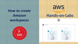 AWS Workspaces deployment  AWS LAB ENGLISHHD [upl. by Enilorak]