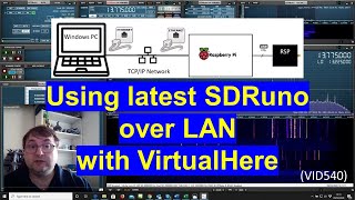 VirtualHere Full version of SDRuno and a remote RSP [upl. by Sholeen59]