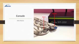 How to Setup a UTM Serial Console Connection [upl. by Tray126]