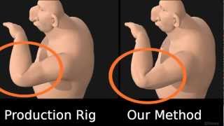 Efficient Elasticity for Character Skinning with Contact and Collisions [upl. by Dnana]