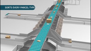 EAE ECross  Slim Line crossbelt sorter  By EAE Solutions [upl. by Georgianne116]