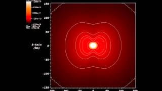 Formation of a Black Hole [upl. by Lim]