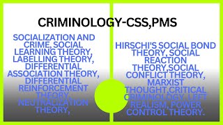 Lecture No 04 Criminology CSS Learning Theories [upl. by Ehpotsirhc316]