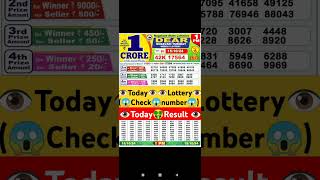 Lotterylottery resultlottery result todaylottery result livekeralal lottery resultkeralalottery [upl. by Soloman]