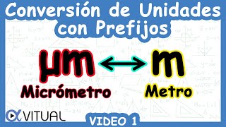 🔄 Conversión de Unidades con Prefijos µm ↔ m  Video 1 [upl. by Stryker]