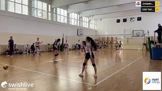 U19CHAMPIONS SB VS CSS TARGOVISTE [upl. by Dugas]