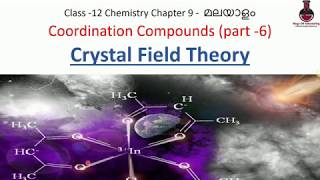 Plus Two  Chemistry Chapter 9  Coordination Compounds  Malayalam  Part 6  Crystal Field Theory [upl. by Yendahc]