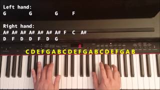 How to Play A Thousand Years on Piano [upl. by Googins740]