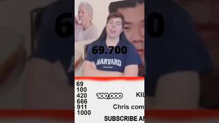 Mr Beast MADE  counting to 100 thousand shorts mrbeast [upl. by Fishbein384]