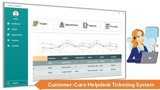 Complete Customer Care Helpdesk Ticketing System using C  MySQL with Live Charts [upl. by Clerc]