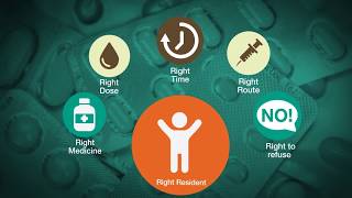 6 Rights of Administering Medication in Care  iHASCO [upl. by Nosylla142]