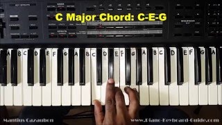 How to Play the C Major Chord on Piano and Keyboard [upl. by Aeriela]