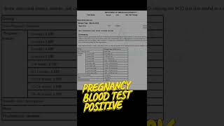 Positive pregnancy blood test report betahcg pregnancytest shortvideo [upl. by Malo632]