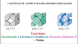 Encontrando a Estrutura Cristalina de Elementos Químicos II – Nióbio [upl. by Korney997]