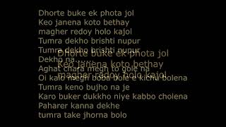 Paharer Kanna Dekhe  Subir Nandi  Karaoke [upl. by Germin318]