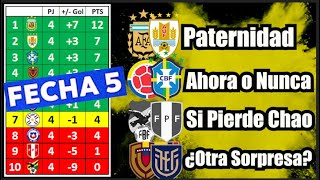 🔴⚽️Fecha 5 ELIMINATORIAS Mundial United 2026🔥Análisis y Pronóstico [upl. by Sophey949]