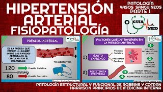 HIPERTENSIÓN ARTERIAL HARRRISON  GuiaMed [upl. by Siravrat]