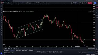 Weekly Market Analysis for First Week of October 2024 [upl. by Aivatahs]