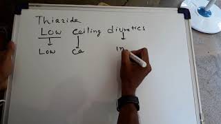 Low ceiling diuretics Thiazide Pharmacology Medical Mnemonic for UG and NEET PG [upl. by Egap332]