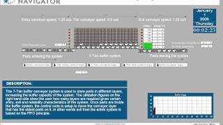 7Tier Buffer Conveyor [upl. by Kenwood]