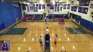 Oneonta High School vs Chenango Valley High School Girls JuniorVarsity Volleyball [upl. by Airt327]