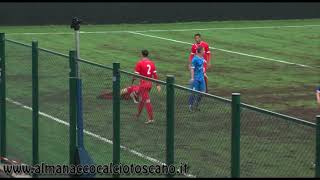 Serie D Girone D San MarinoPrato 03 [upl. by Neenahs]