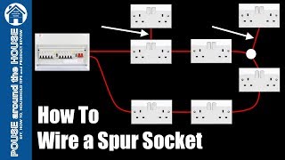 Fused connection Unit Wiring FCU How to wire Fused Spur [upl. by Aerona]