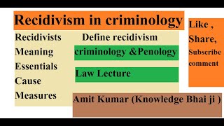 Recidivism in criminology I Criminology amp Penology I [upl. by Ylliw]