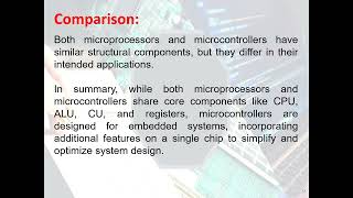 Module 1 Structural Components of Microprocessor and Microcontroller [upl. by Hoffarth]