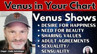 Venus in Your Chart  in all 12 Signs  Exalted Debilitated  Desires  Devotion  Relationships [upl. by Ytsrik]