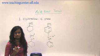 cyclohexanol vs phenol [upl. by Curkell]