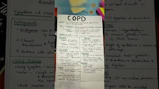 COPD [upl. by Aivlys524]