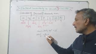 Electrical conductivityElectrical conductivity in period 3 chloridesionic and covalent chlorides [upl. by Filler]